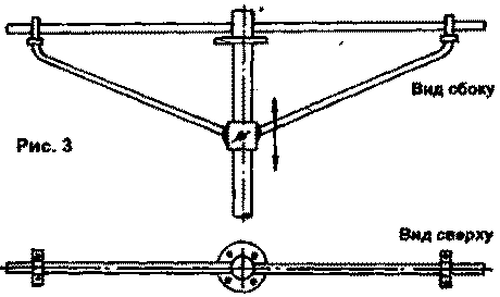 Рис.3 Рис.3